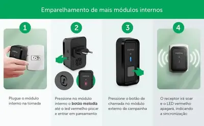 foto de Campainha Sem Fio Cib 101 Intelbras Alcance Até 100 Metros