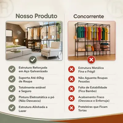 foto de Guarda Roupa Dobravel Closet Aberto Organizador De Roupas Desmontavel E Arara Organizadora 4 Colunas Em Aço Resistente Rishon