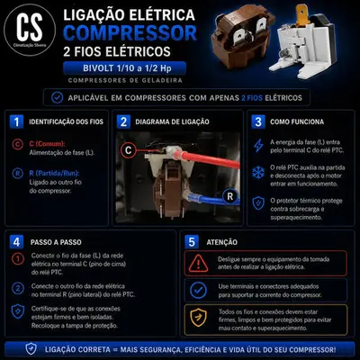 foto de Relé E Protetor Térmico Ptc Universal P/ Geladeira Consul Brastemp Electrolux Continental Ge Metalfrio Gelopar