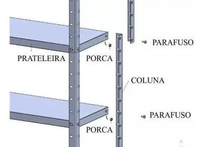 foto de Estante Prateleira Aço Reforçado 1