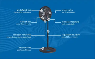 foto de Ventilado De Coluna Turbo 6 Pás 40cm Preto Ventisol Diâmetro 40 Cm Frequência 80 Watts